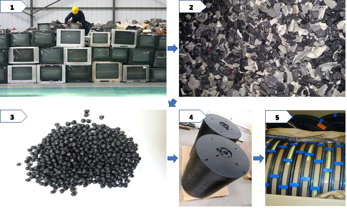 recycleverpakking-continental.jpg